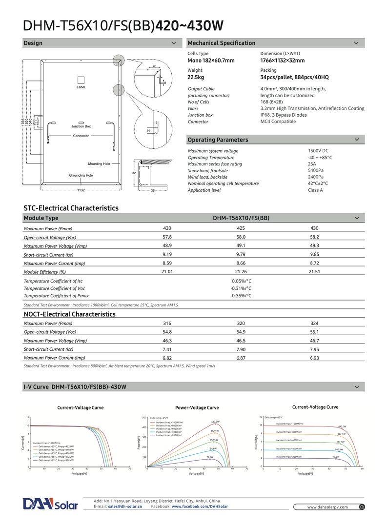 fotovoltaicky-panel-dah-solar-420wp ..